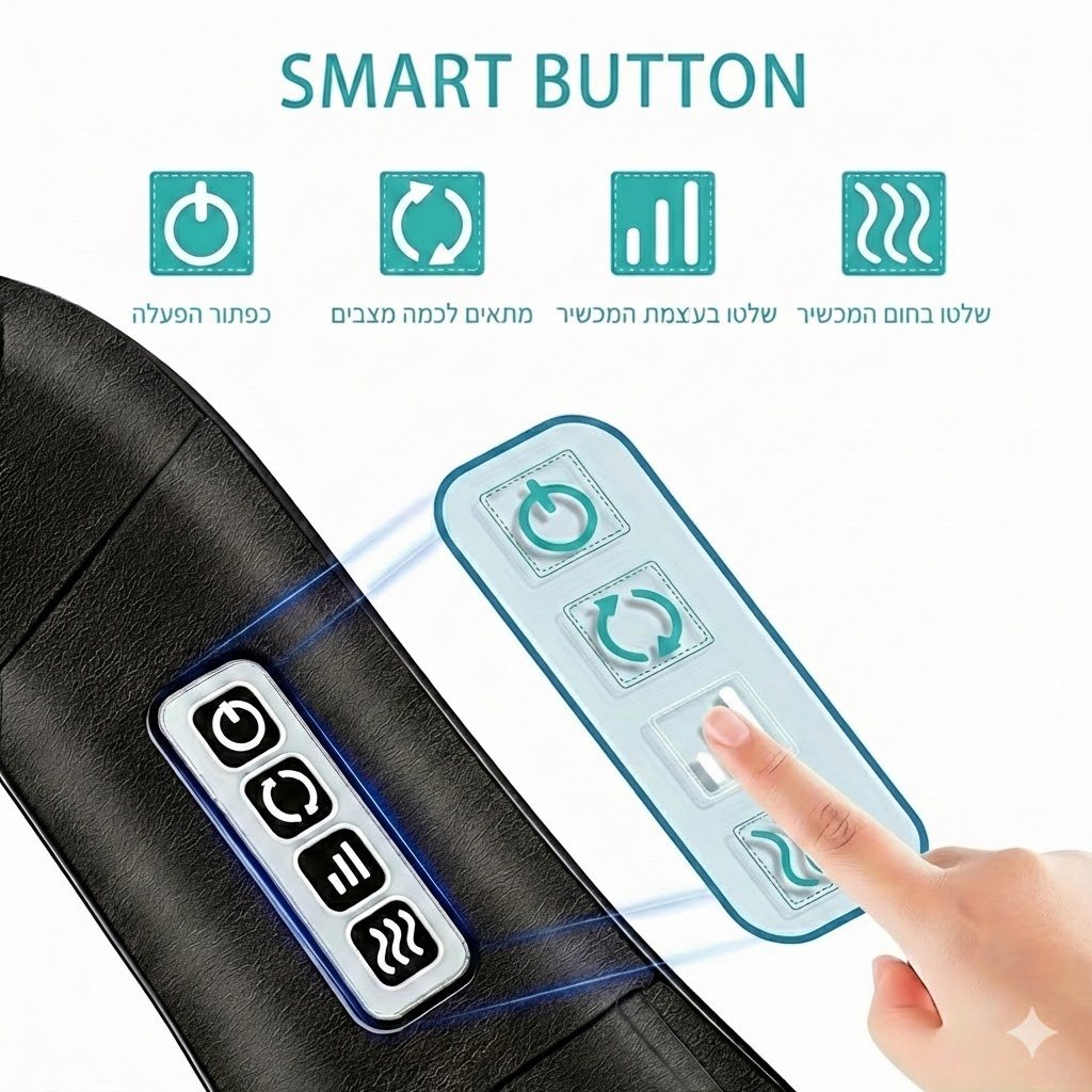 Smart Button - לוח הכפתורים של Lumera Pro